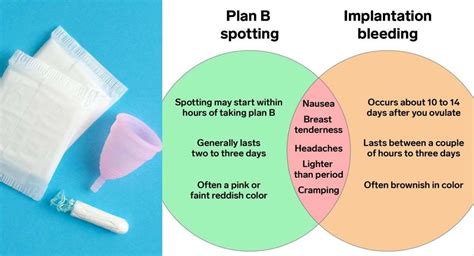 can a plan b make your period late|can plan b cause bleeding.